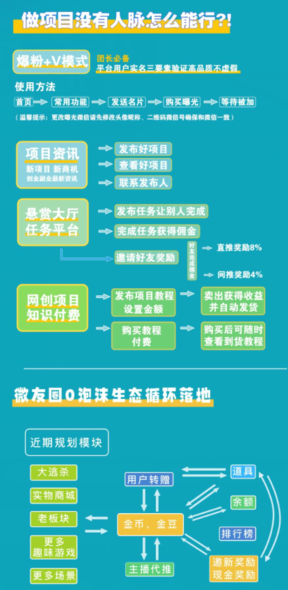 微友圈：一个每天领工资的平台插图2